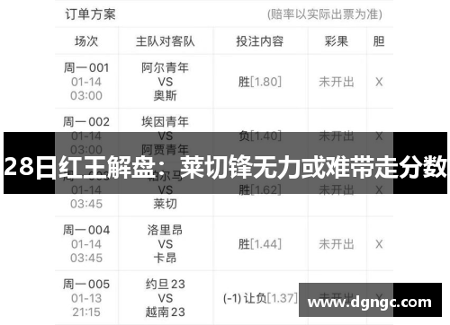 28日红王解盘：莱切锋无力或难带走分数